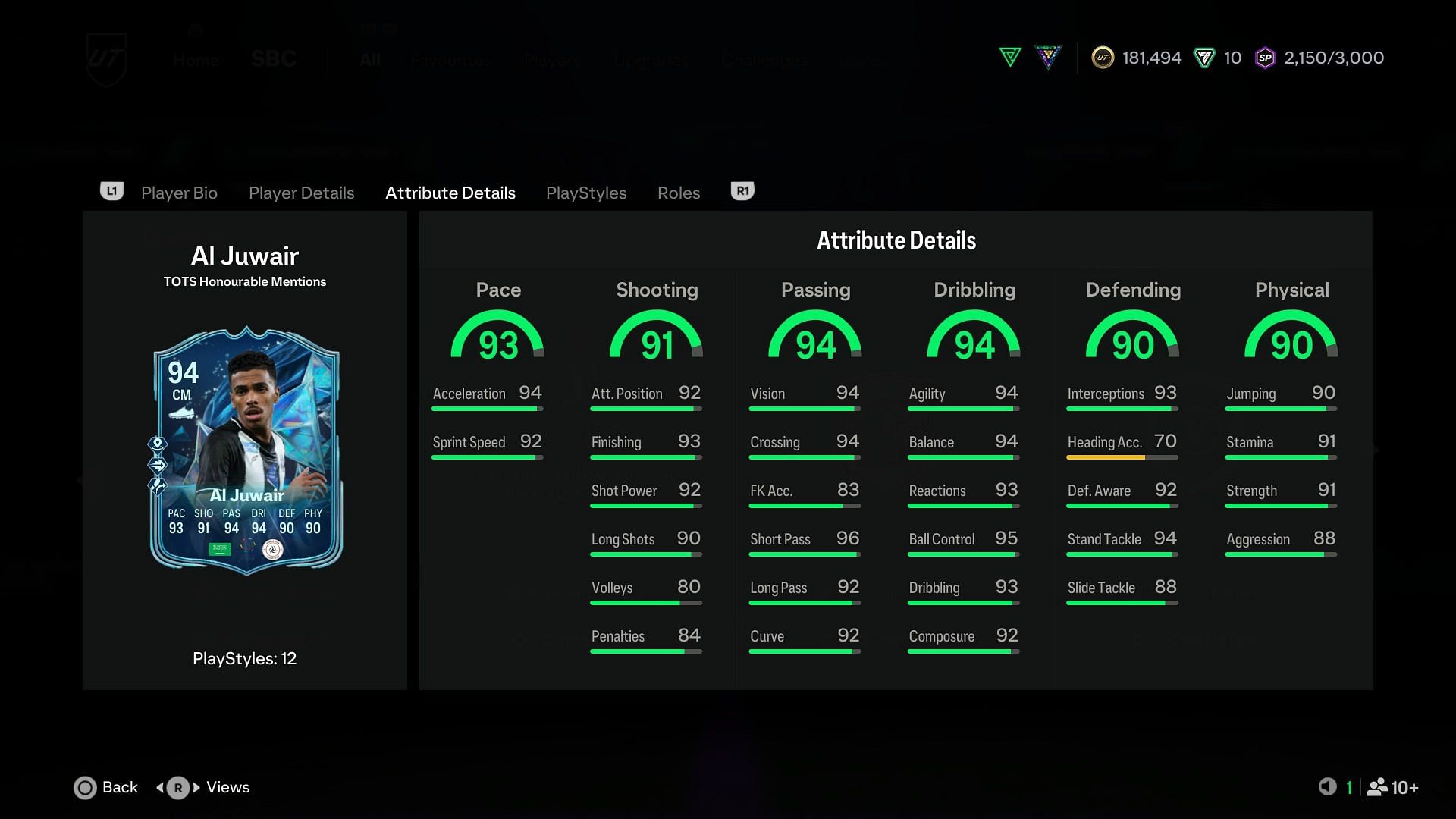 The stats (Image via EA Sports)